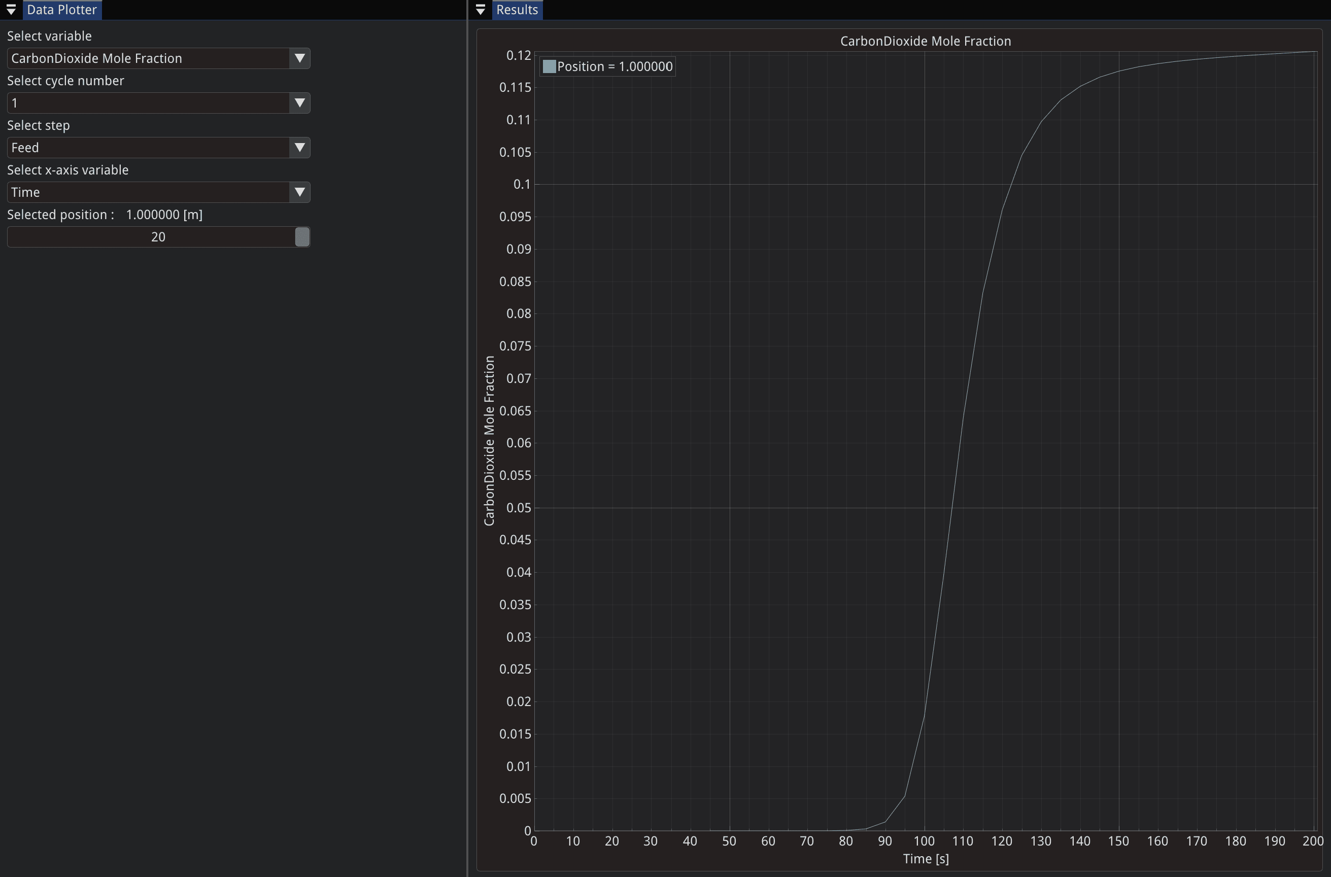 High-Speed Simulation Engine